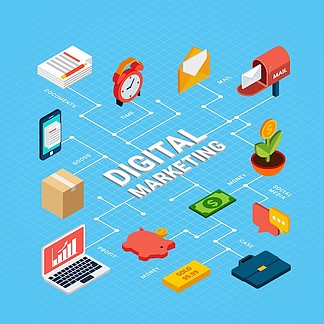 渐变案例研究信息图表