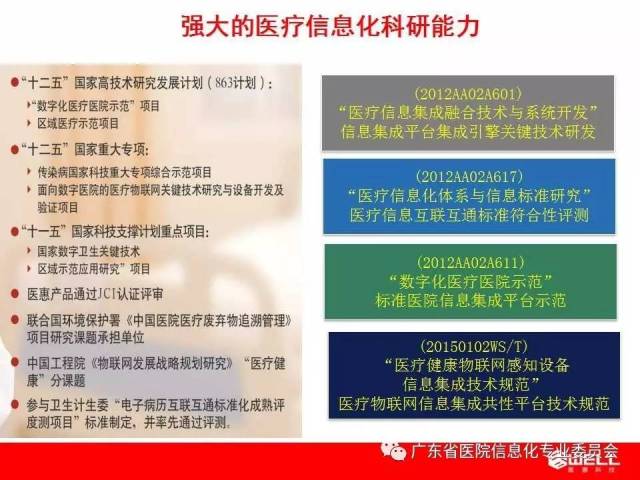 智慧医院顶层设计 从蓝图到落地的系统化路径