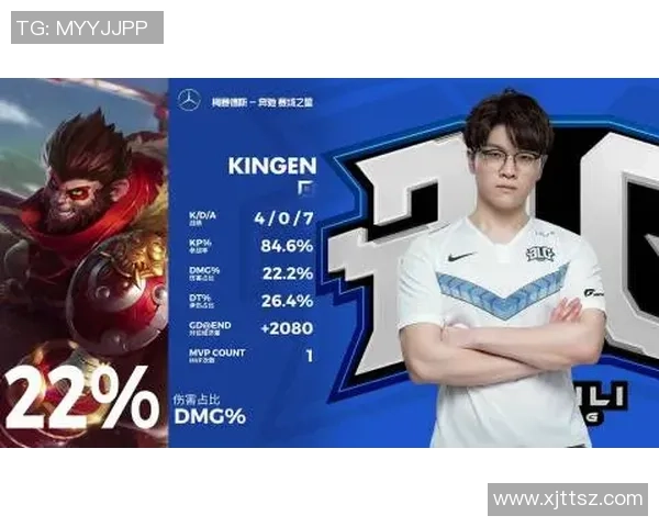 DOTA2个人能力排行榜更新BLG荣登第十名引发热议