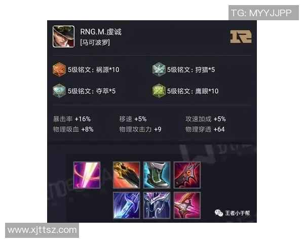 RNG在王者荣耀中的盯防策略分析与得失总结