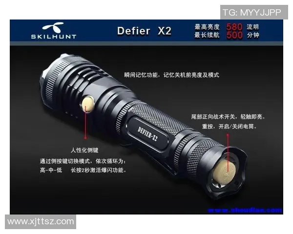 V5在挑战者杯中的灵活性表现分析与战术解读