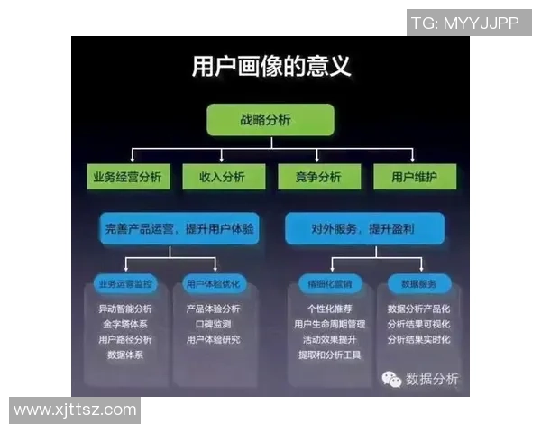 深圳滑板队技术表现数据分析与提升策略探讨 深圳滑板队技术表现数据分析与提升策略探讨